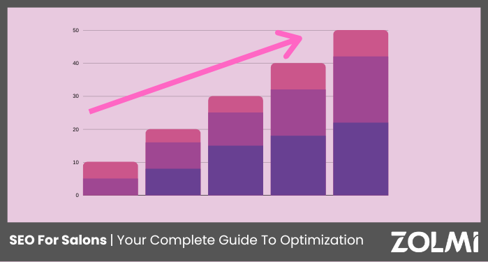 SEO For Salons