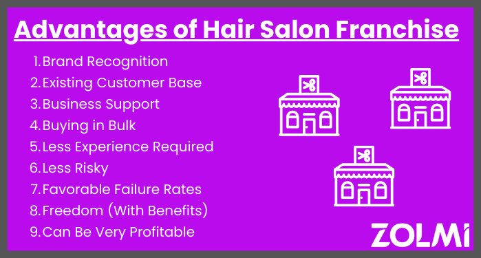 Advantages to joining a hair salon franchise