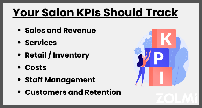 Your salon kpis should track
