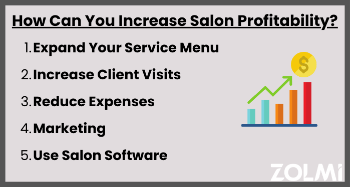 How can you increase salon profitability