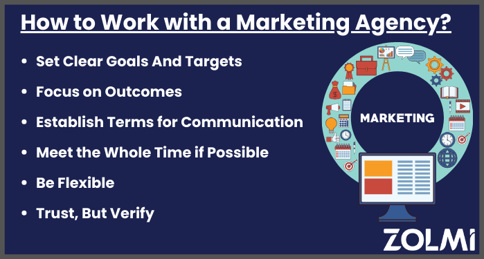 How to work with a marketing agency
