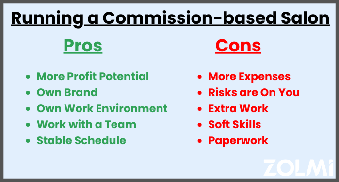 Pros and Cons of running a commission-based salon