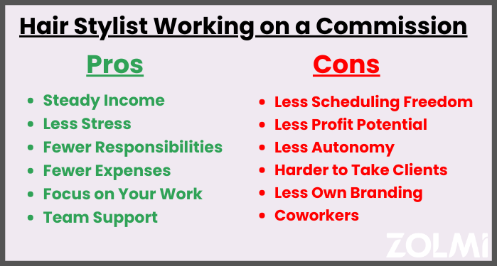 Pros and Cons of working in a commission-based salon