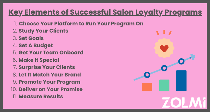 salon loyalty program elements