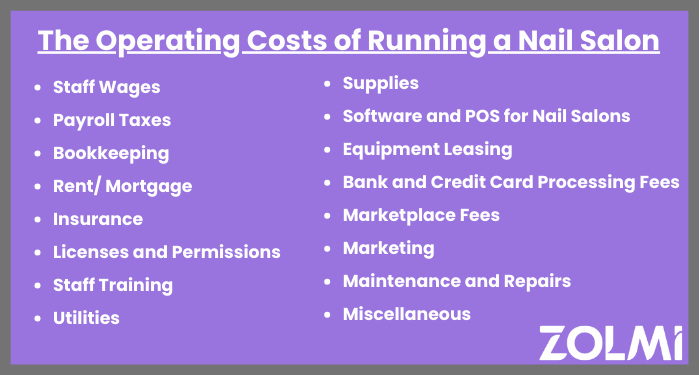 The Operating Costs of Running a Nail Salon