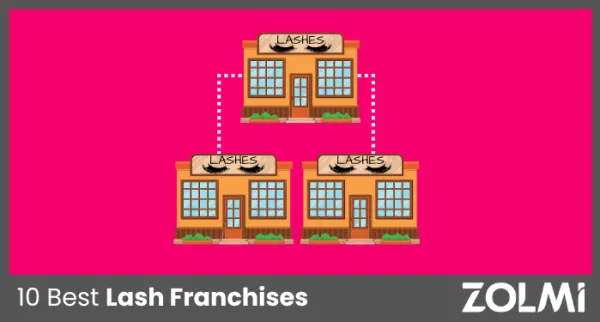 10 Best Lash Franchise in 2024