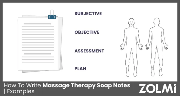 How To Write Massage Therapy Soap Notes in 2025 | Examples
