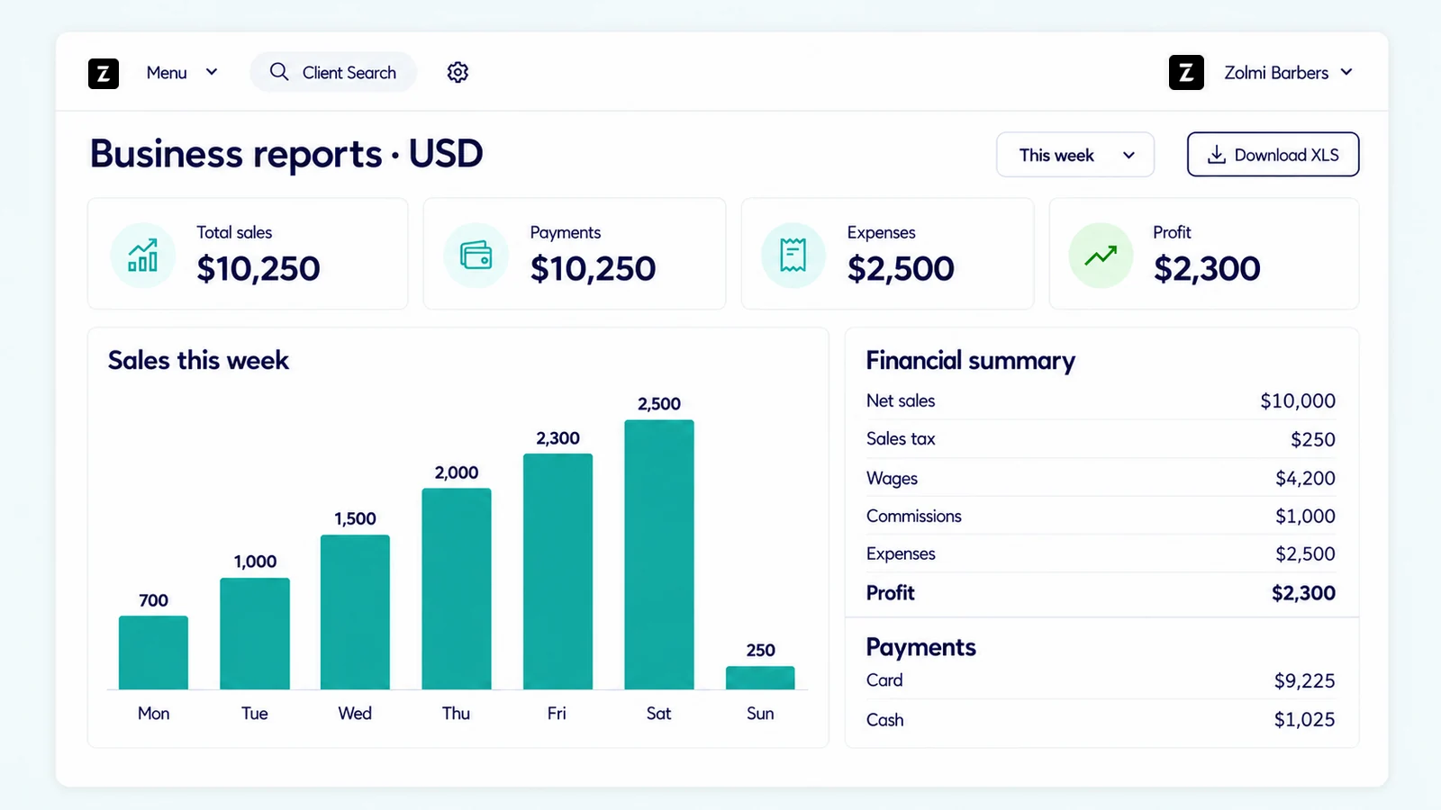Barbershop reporting dashboard screenshot, with numbers in USD