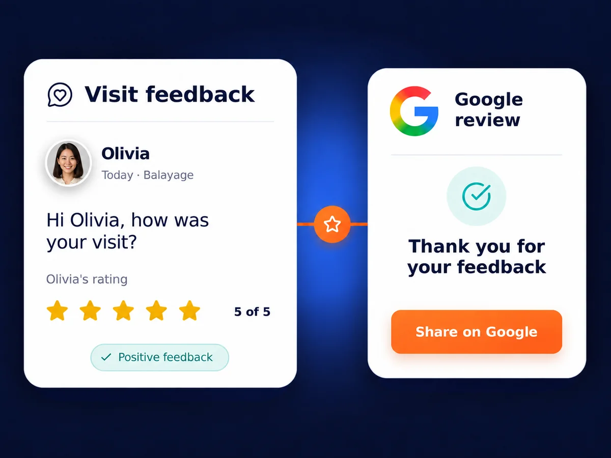 Salon customer feedback with a five-star client rating and an option to share a Google review.
